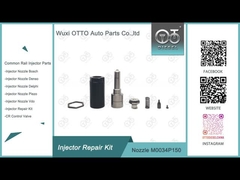 Résultats de l'analyse de l'efficacité de l'équipement de réparation